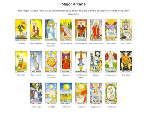 the major arcana in a tarot deck are 22 numbered cards that represent important lessons, major influences, and archetypal themes within a person&39;s life. . Major arcana quiz